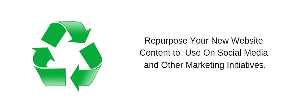 Reuse-Repurpose Website Content