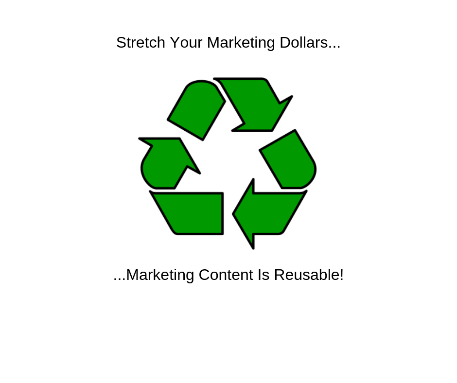 Marketing Ideas-repurpose content